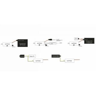 ON SCREEN DISPLAY MODUL / HoTT OSD
