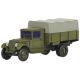Wargames (WWII) military 6124 - Soviet Truck ZIS-5 (1:100)
