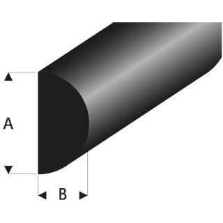 Raboesch profil gumový půlkruh 4.2x8mm 2m