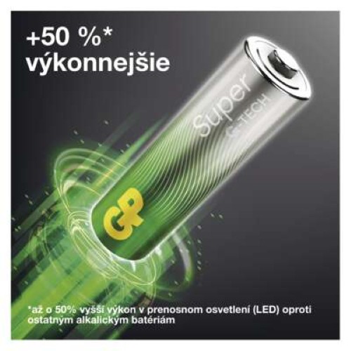 GP Super AA teljesítmény