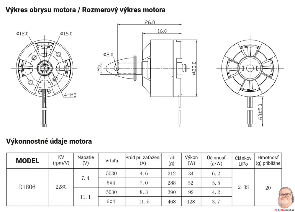 RC Factory DXW D1806 2400 részlet