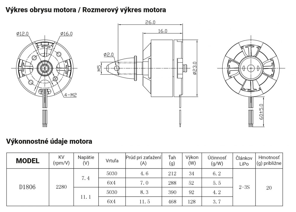 RC Factory DXW D1806 2400 detail