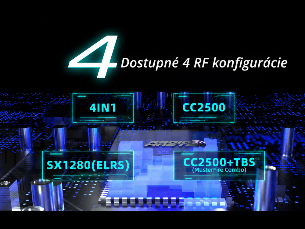 RadioMaster Zorro LCD displej