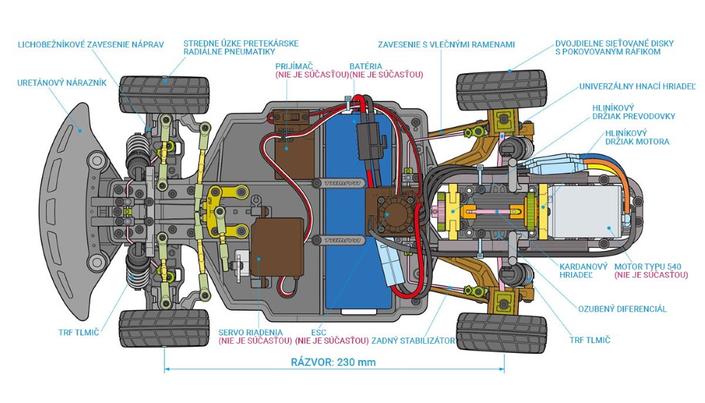A Porsche 934 alváza és részletei