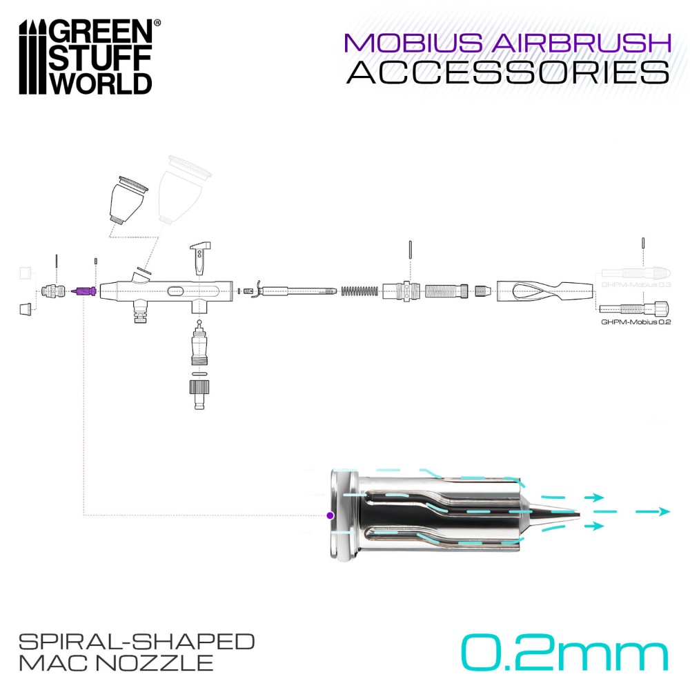 0,2-es fúvóka sapka Mobius airbrush-hoz – részlet