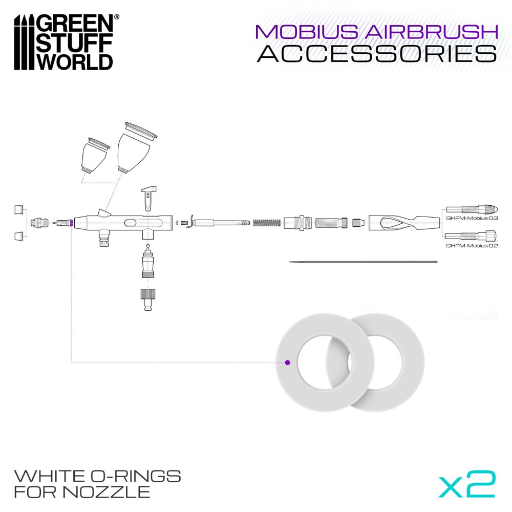 O-gyűrűk a Mobius airbrush fúvókához – részlet