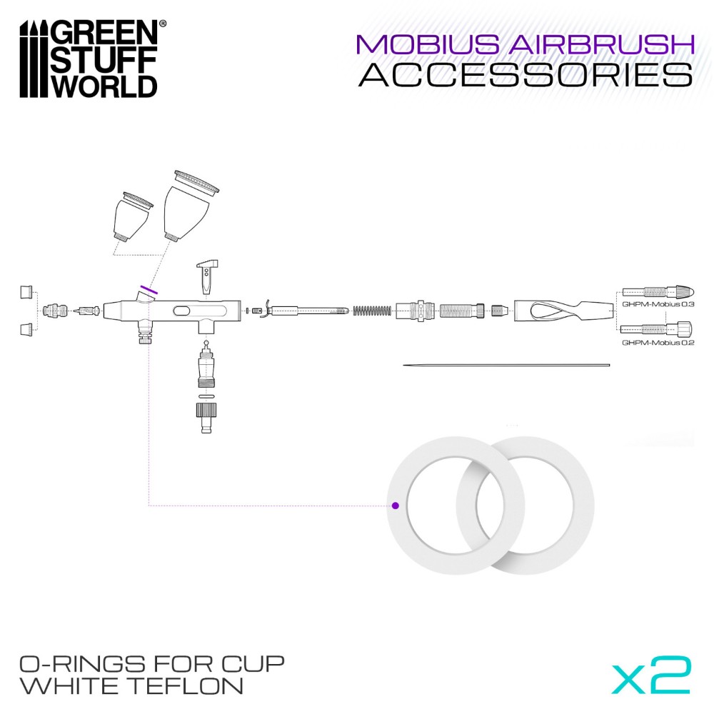 O-gyűrűk Mobius Airbrush festéktartályhoz – részlet